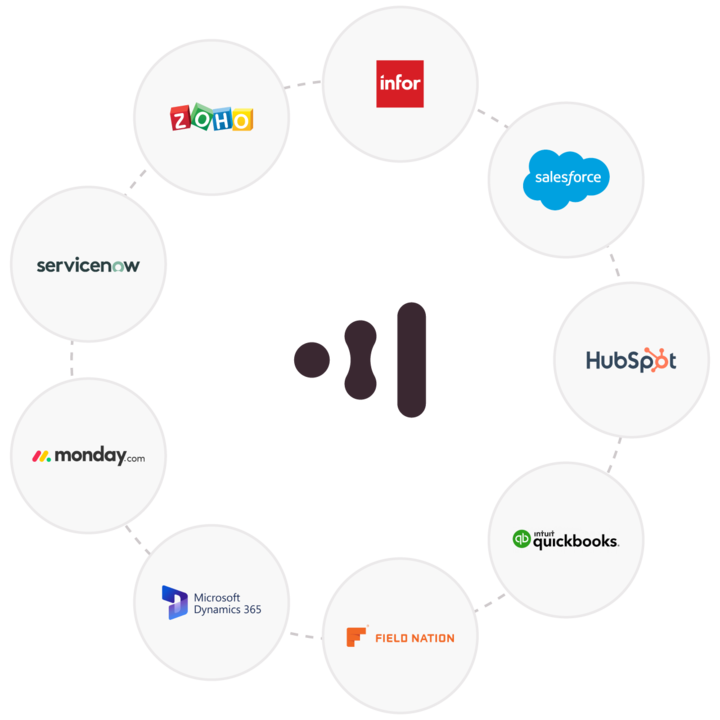 API logos