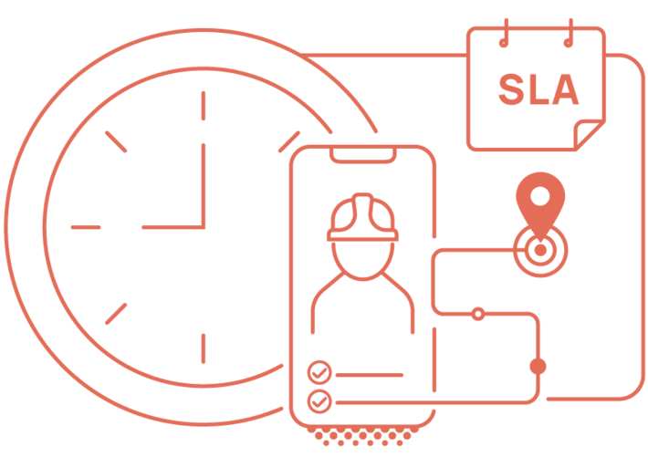 Benefit from our global field service network Benefit from our global field service network