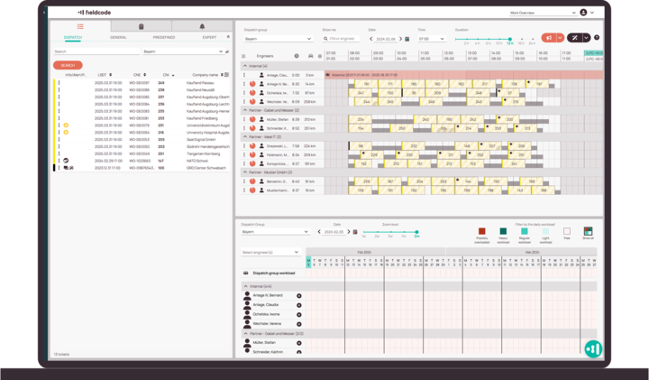 Centralized system for task management Centralized system for task management