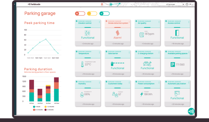 Integrate and track IoT data at any time for your field services Integrate and track IoT data at any time for your field services
