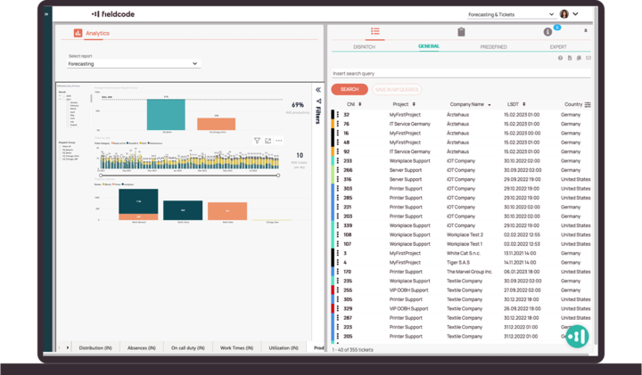 Adjust and adapt to future predictions by optimizing resources for customer service Adjust and adapt to future predictions by optimizing resources for customer service